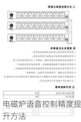电磁炉语音控制精度提升方法