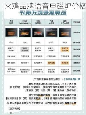 火鸡品牌语音电磁炉价格