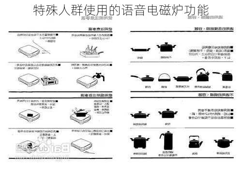 特殊人群使用的语音电磁炉功能
