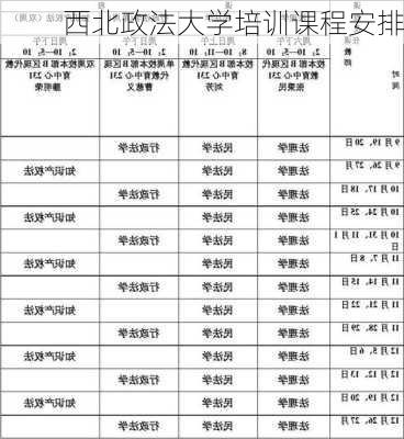 西北政法大学培训课程安排