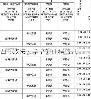 西北政法大学培训课程信息