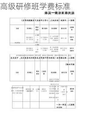 高级研修班学费标准