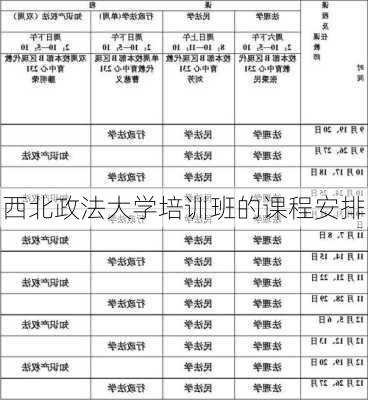 西北政法大学培训班的课程安排