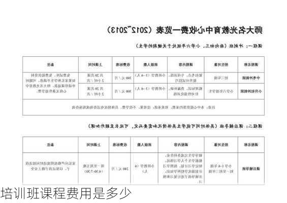 培训班课程费用是多少