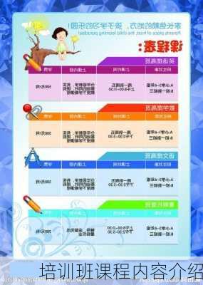 培训班课程内容介绍