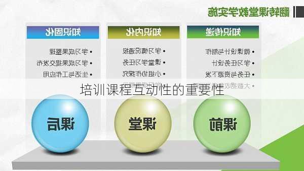 培训课程互动性的重要性