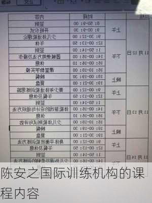 陈安之国际训练机构的课程内容