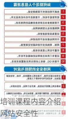 培训课程内容介绍网站安全性