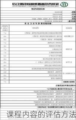 课程内容的评估方法