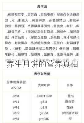 养生月饼的营养真相