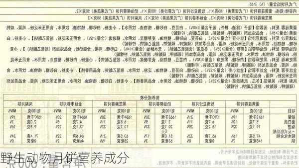 野生动物月饼营养成分