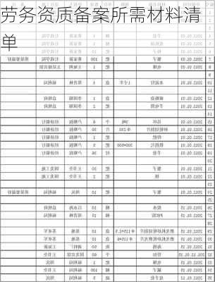 劳务资质备案所需材料清单