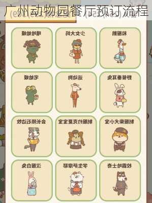 广州动物园餐厅预订流程