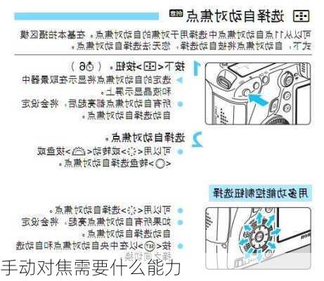 手动对焦需要什么能力