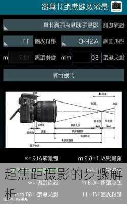 超焦距摄影的步骤解析