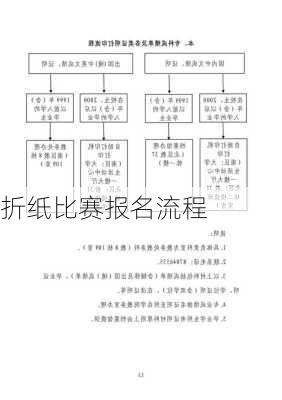折纸比赛报名流程