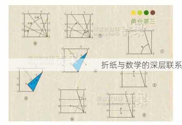折纸与数学的深层联系