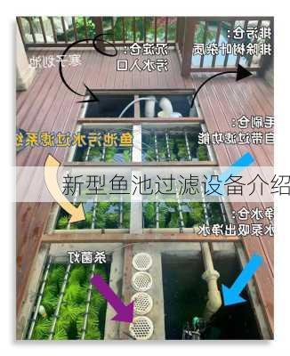 新型鱼池过滤设备介绍