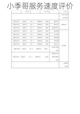 小季哥服务速度评价