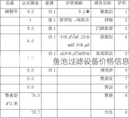 鱼池过滤设备价格信息