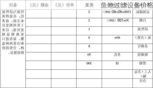 鱼池过滤设备价格