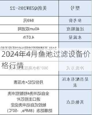 2024年4月鱼池过滤设备价格行情