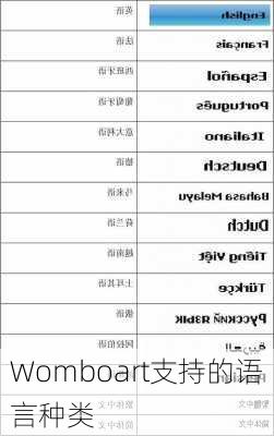 Womboart支持的语言种类