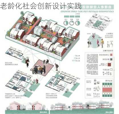 老龄化社会创新设计实践