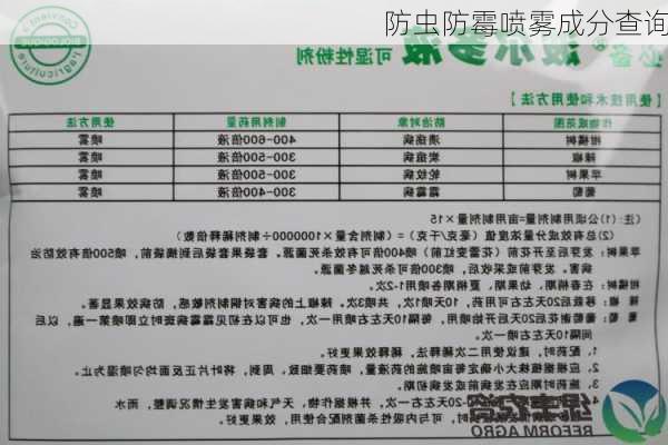 防虫防霉喷雾成分查询