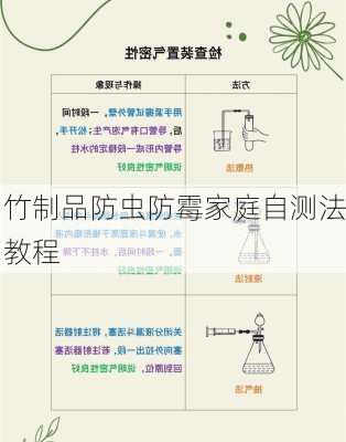 竹制品防虫防霉家庭自测法教程