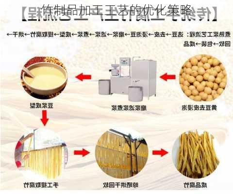 竹制品加工工艺的优化策略