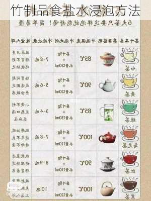 竹制品食盐水浸泡方法