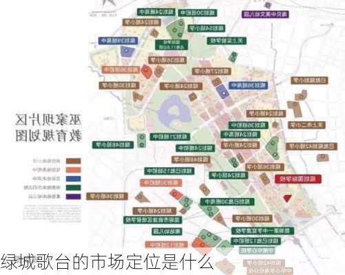 绿城歌台的市场定位是什么