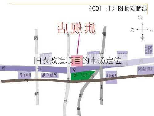 旧衣改造项目的市场定位