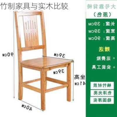 竹制家具与实木比较