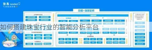 如何搭建珠宝行业的智能分析平台