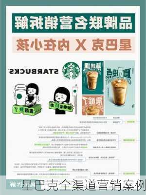 星巴克全渠道营销案例