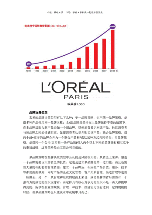 品牌合作案例分析