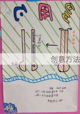 创意方法