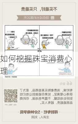 如何挖掘珠宝消费心理