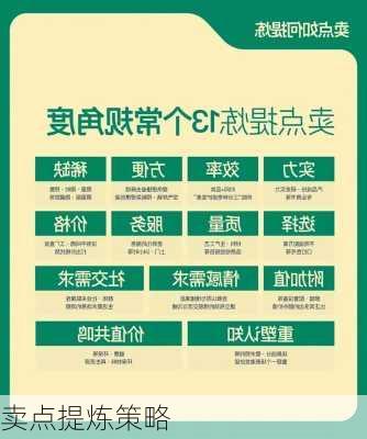 卖点提炼策略