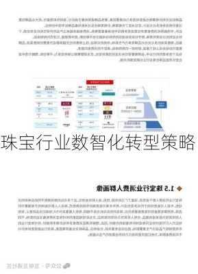 珠宝行业数智化转型策略