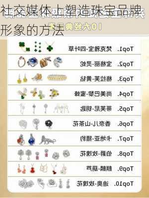 社交媒体上塑造珠宝品牌形象的方法