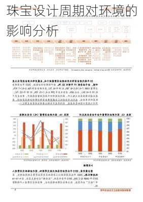 珠宝设计周期对环境的影响分析