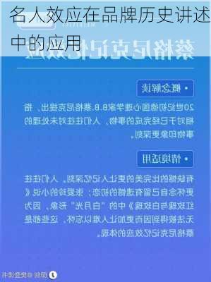 名人效应在品牌历史讲述中的应用