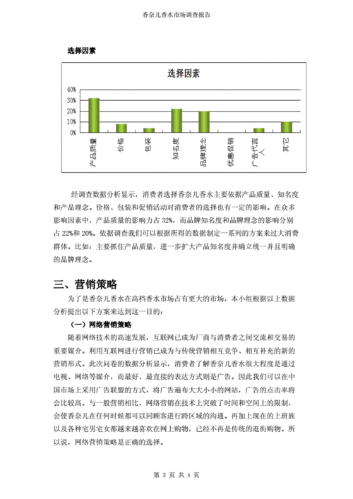 Namale品牌的市场反响