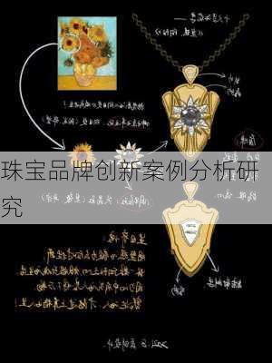 珠宝品牌创新案例分析研究
