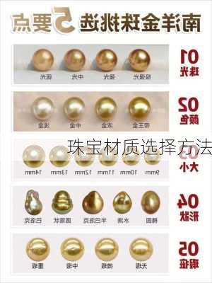 珠宝材质选择方法