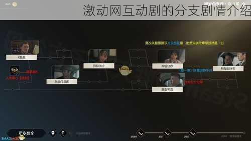 激动网互动剧的分支剧情介绍