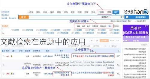 文献检索在选题中的应用